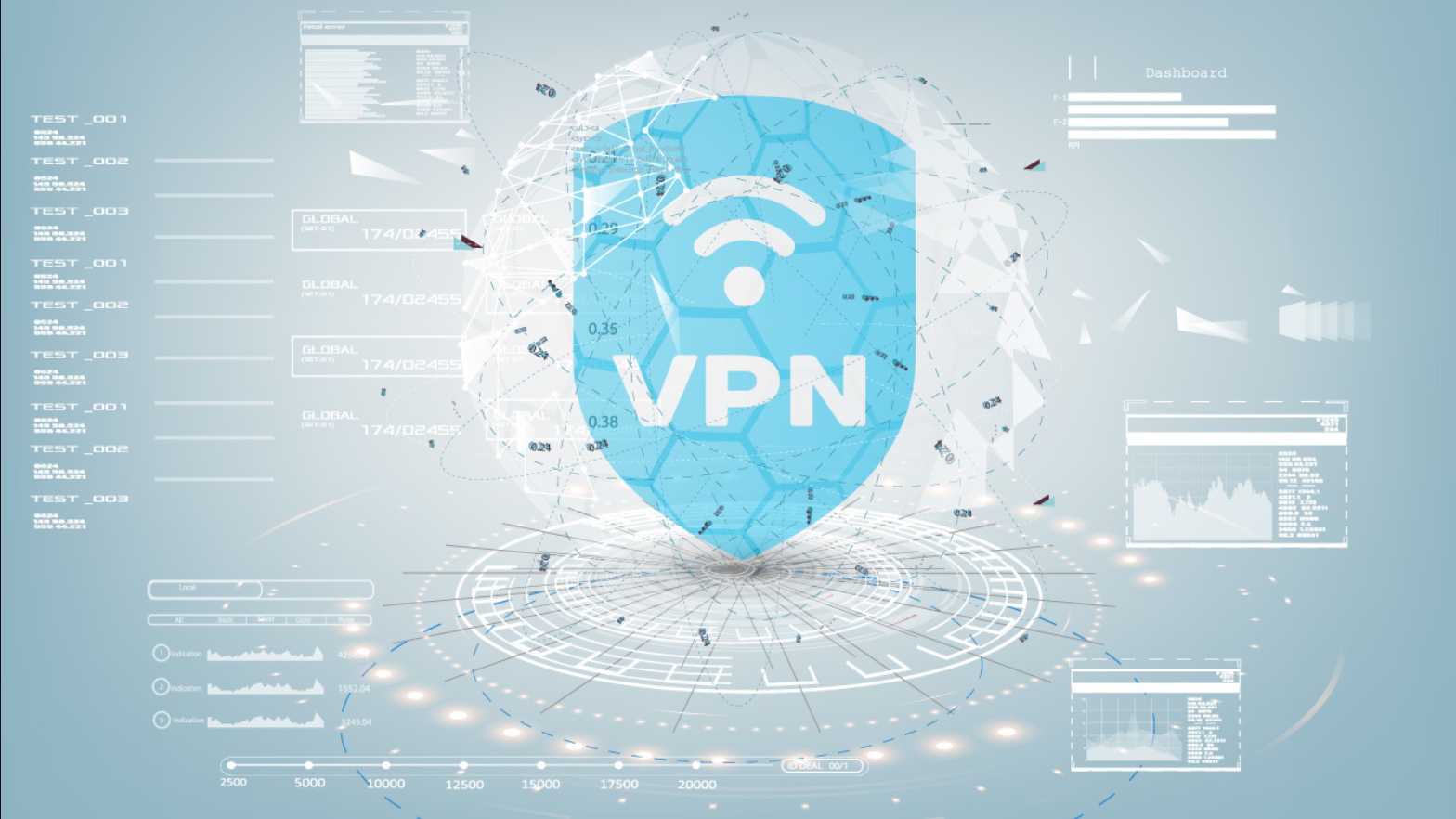 How To Test & Increase VPN Speed
